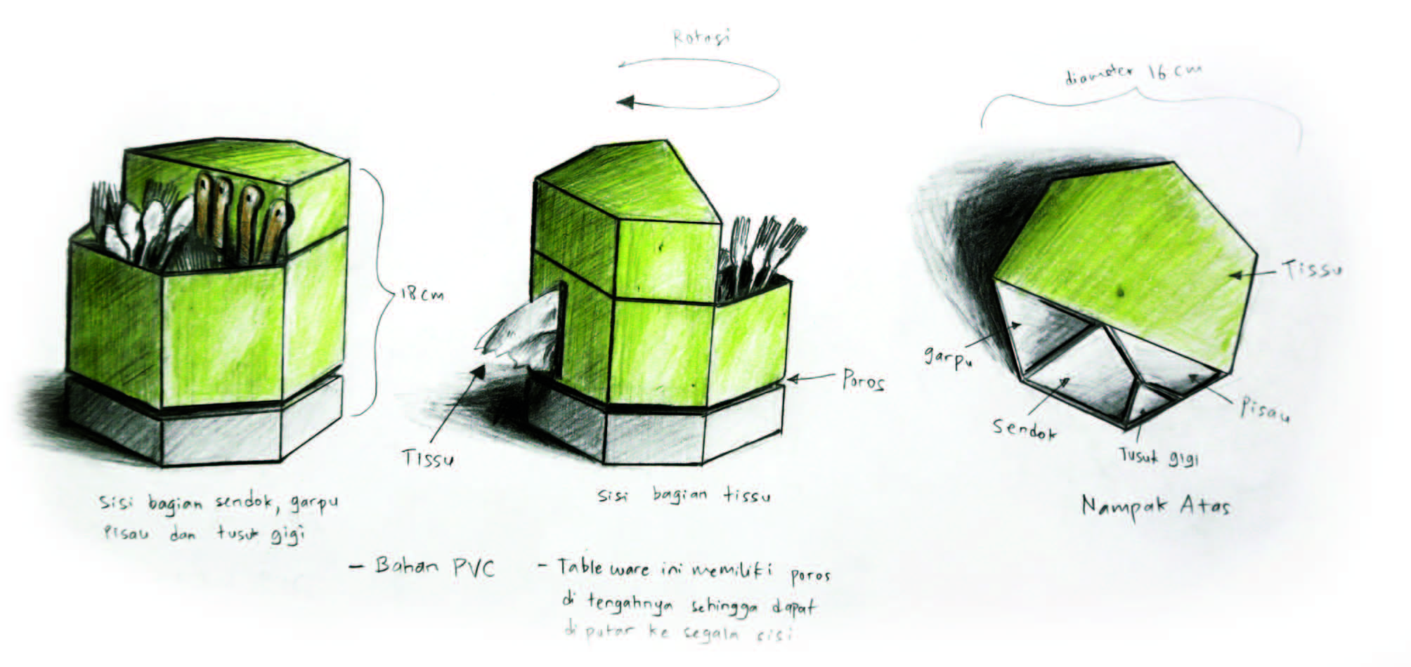 Study Program of Product Design – Indonesia Institute of The Arts of ...